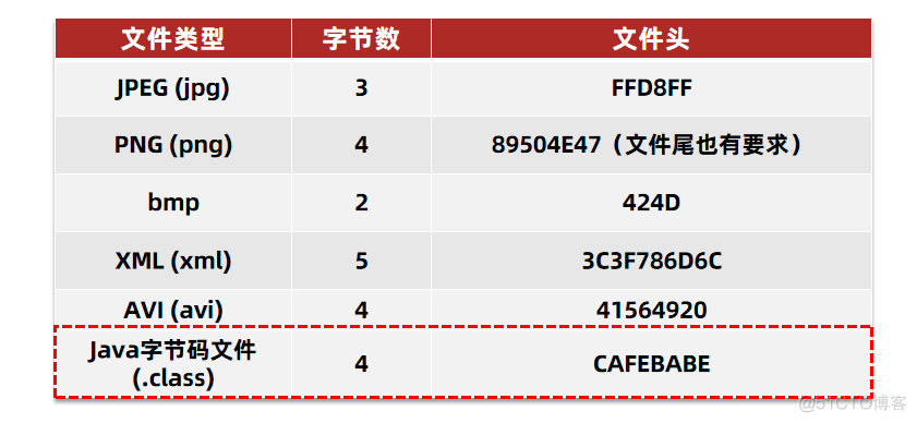 JVM入门_jvm_13