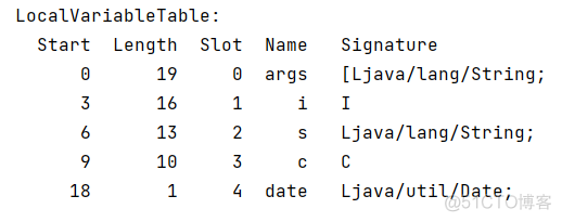 JVM入门_JVM_51