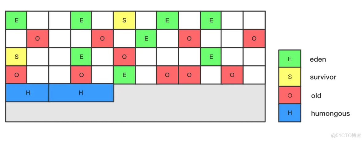 JVM入门_Java_104