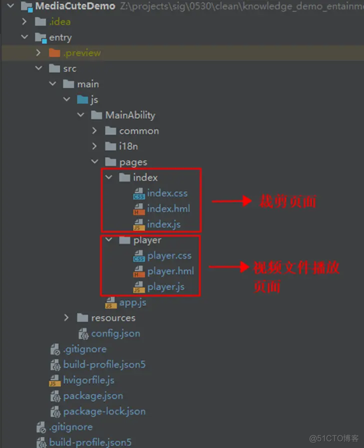 如何通过OpenHarmony系统中集成的ffmpeg库和NAPI机制，实现更多的多媒体功能？_c#_04