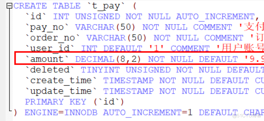 BigDecimal你了解吗，遇到过哪些坑？_System