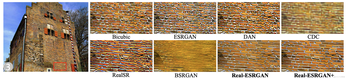 超分论文解读Real-ESRGAN: Training Real-World Blind Super-Resolution with Pure Synthetic Data_数据_20