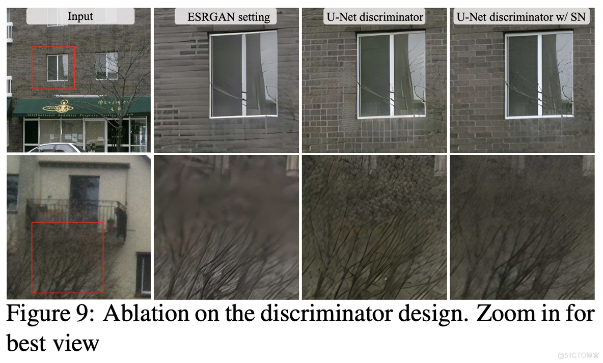 超分论文解读Real-ESRGAN: Training Real-World Blind Super-Resolution with Pure Synthetic Data_人工智能_25