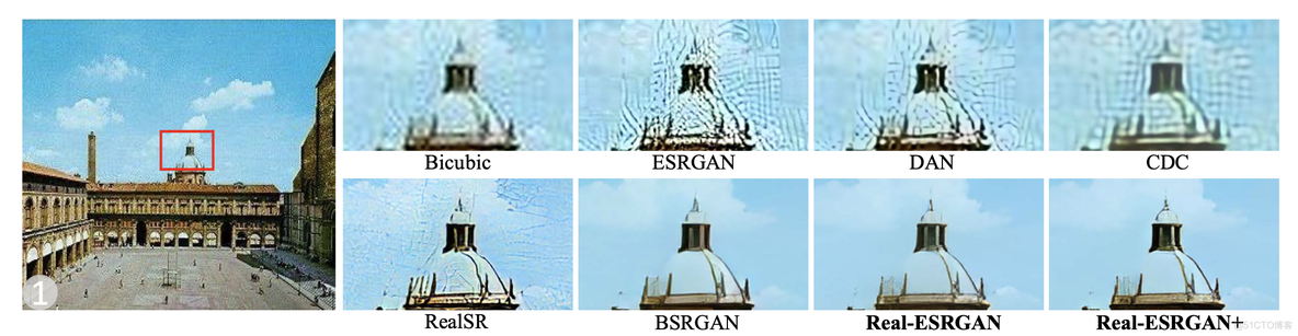 超分论文解读Real-ESRGAN: Training Real-World Blind Super-Resolution with Pure Synthetic Data_深度学习_38