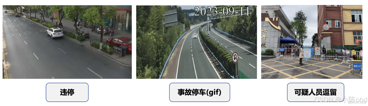 视频结构化从入门到精通——行为分析类应用_目标检测_11