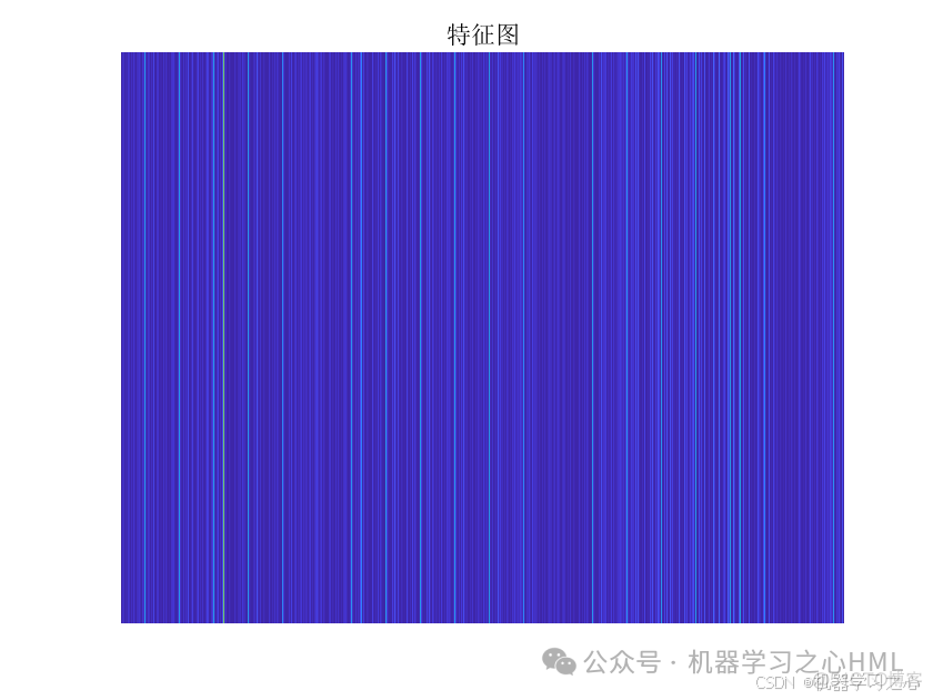 先用先发！注意力机制+时空融合！组合双向集成学习预测！CNN-BiLSTM-Attention-Adaboost多变量负荷预测_CNN-BiLSTM