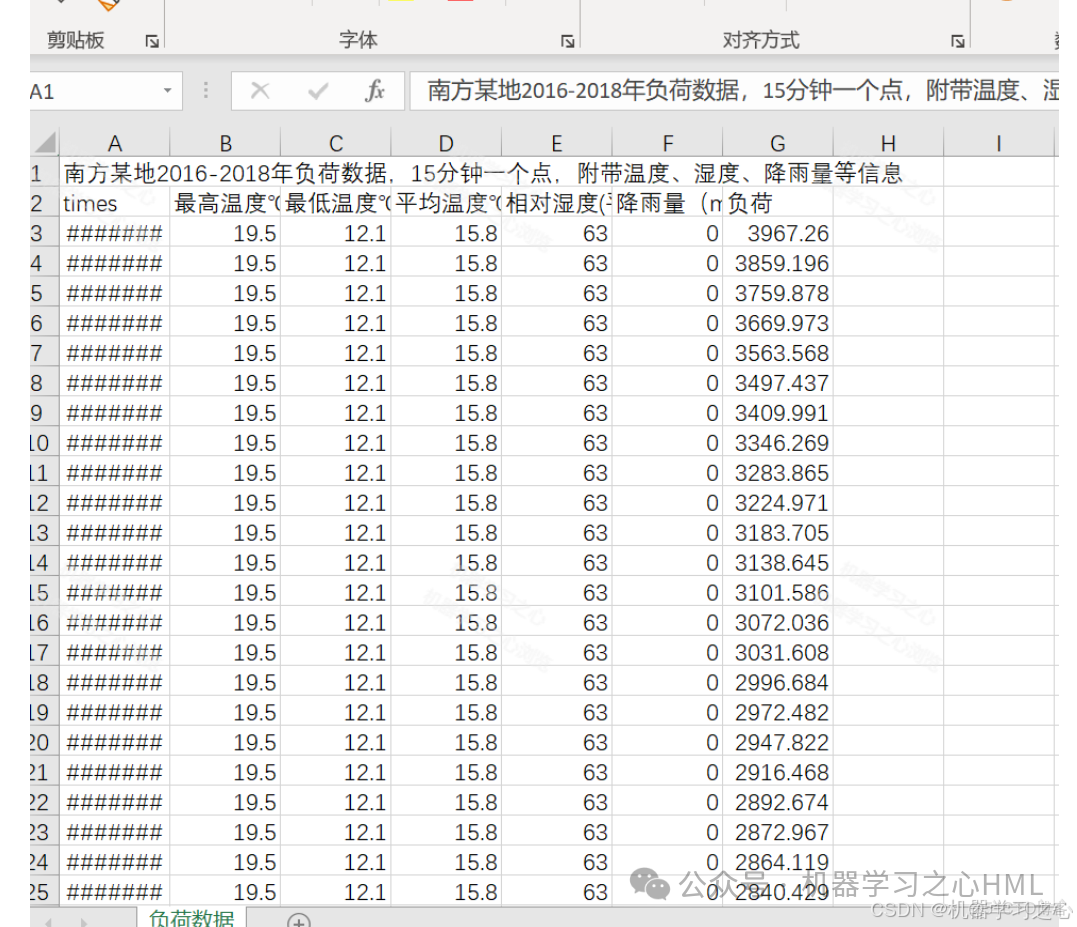 先用先发！注意力机制+时空融合！组合双向集成学习预测！CNN-BiLSTM-Attention-Adaboost多变量负荷预测_注意力机制_09