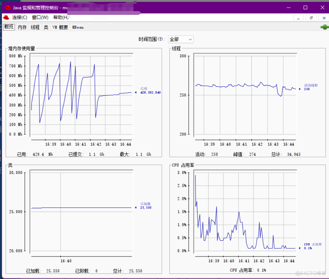 基于jconsole监控进行jvm性能分析和调优_jvm_07