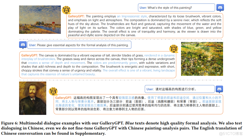 MM 2024 Oral: 大模型带你鉴赏世界名画！同济大学发布_数据集_12