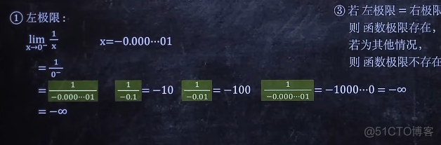 高等数学(上)总结，不包含微分方程_变现_23