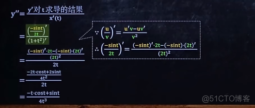 高等数学(上)总结，不包含微分方程_定积分_50