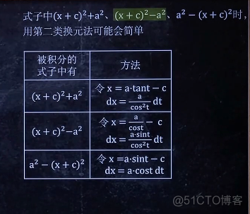 高等数学(上)总结，不包含微分方程_不定积分_63