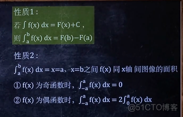 高等数学(上)总结，不包含微分方程_不定积分_75