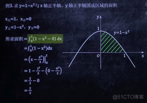 高等数学(上)总结，不包含微分方程_高等数学_89