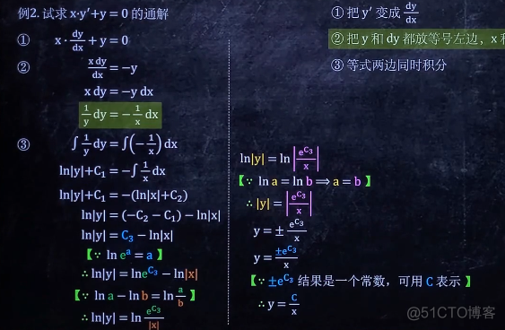 高等数学(上)总结，不包含微分方程_高数_98