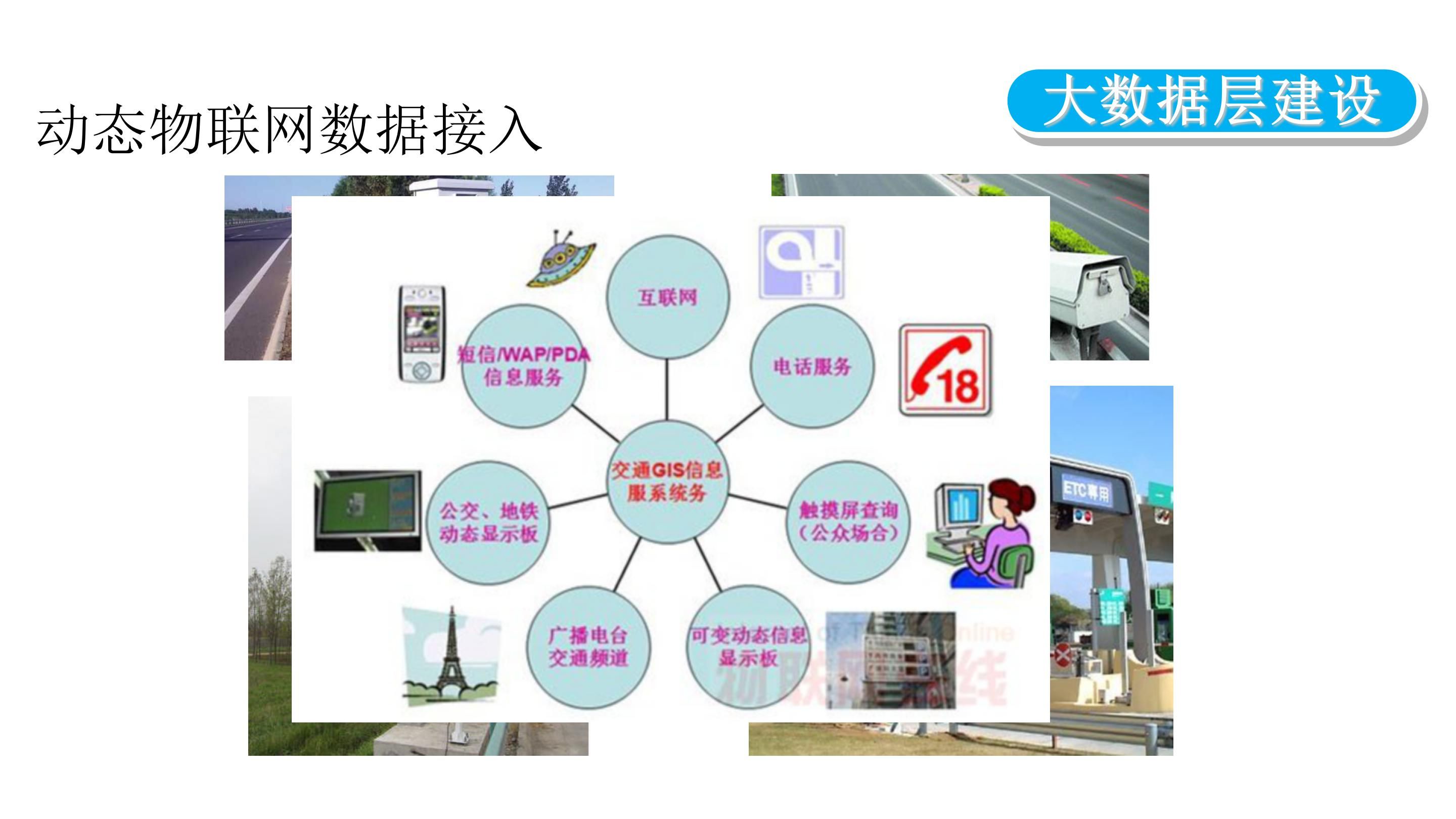 智慧公路大数据运营中心整体解决方案_解决方案_09