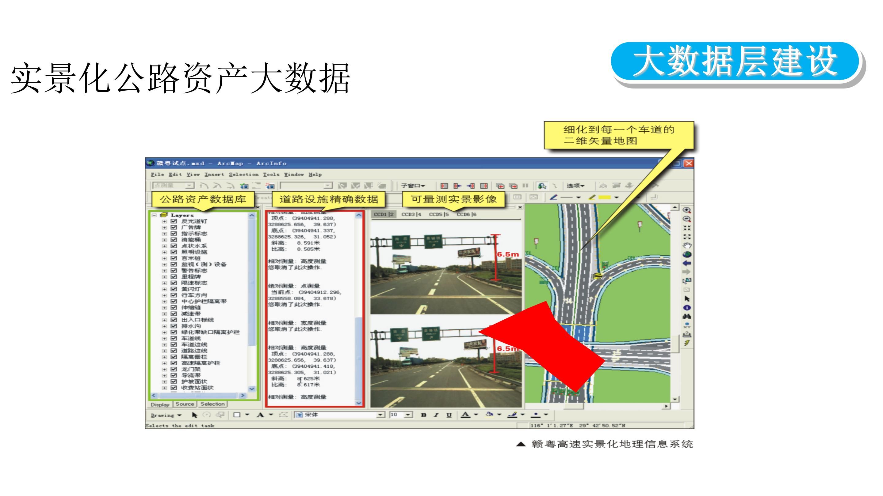 智慧公路大数据运营中心整体解决方案_数据运营_11