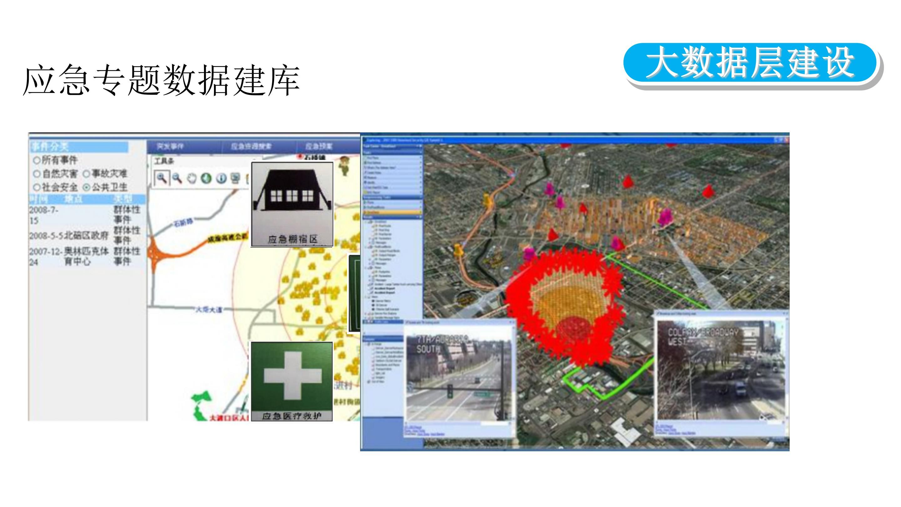 智慧公路大数据运营中心整体解决方案_数据运营_12