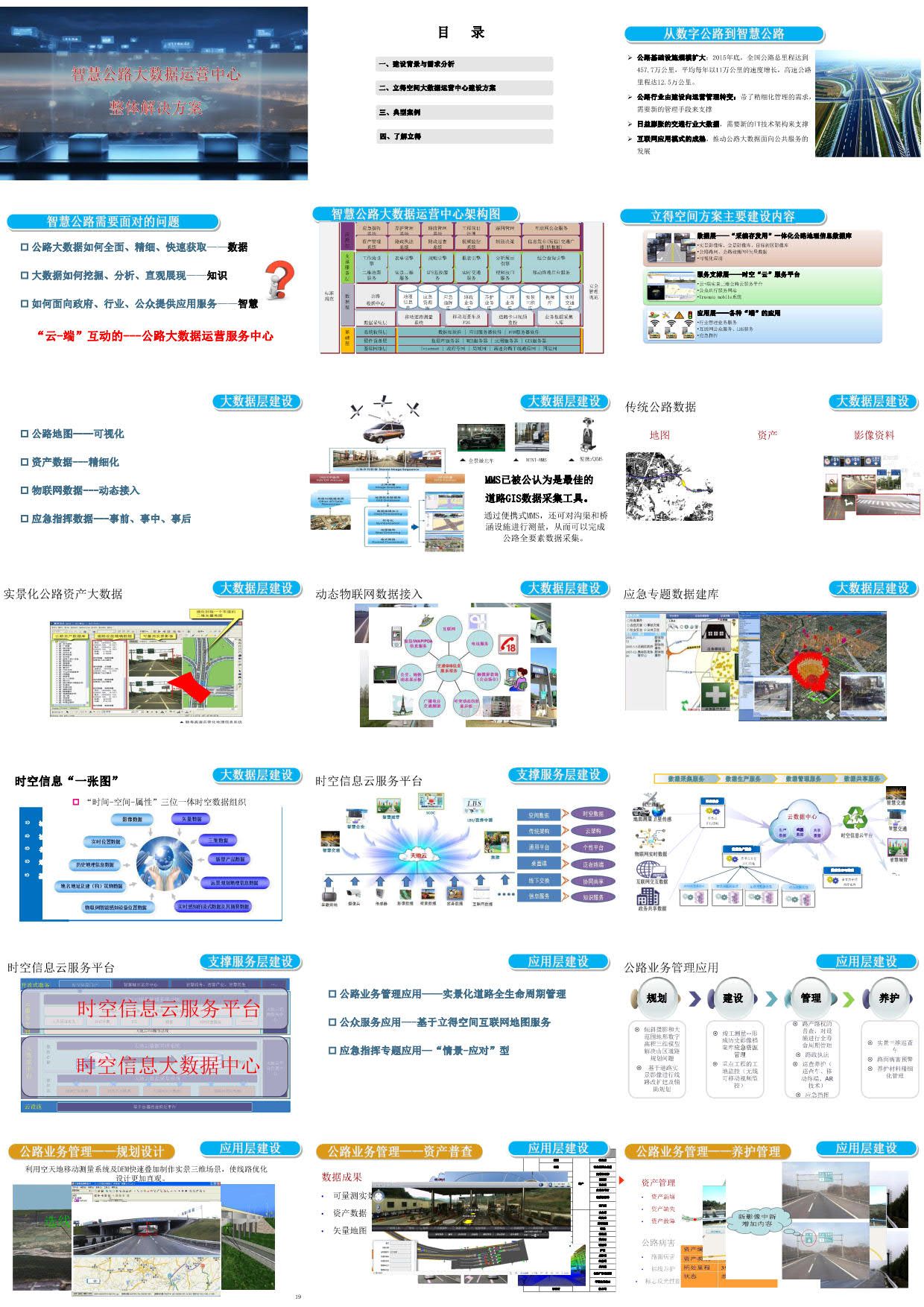 智慧公路大数据运营中心整体解决方案_大数据_19