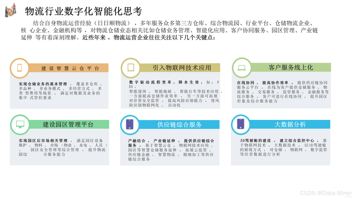 智慧物流落地场景解决方案-整体介绍与医药物流（77页PPT）_服务质量_04