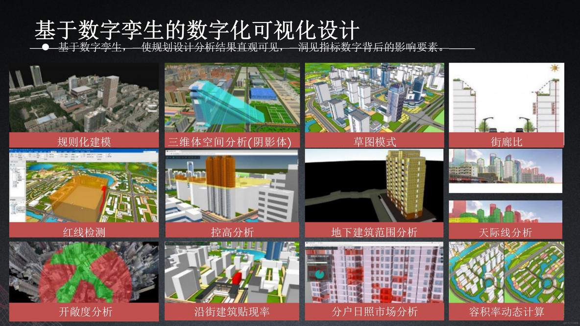 基于数字孪生智慧机场建设方案（53页PPT）_大数据_24