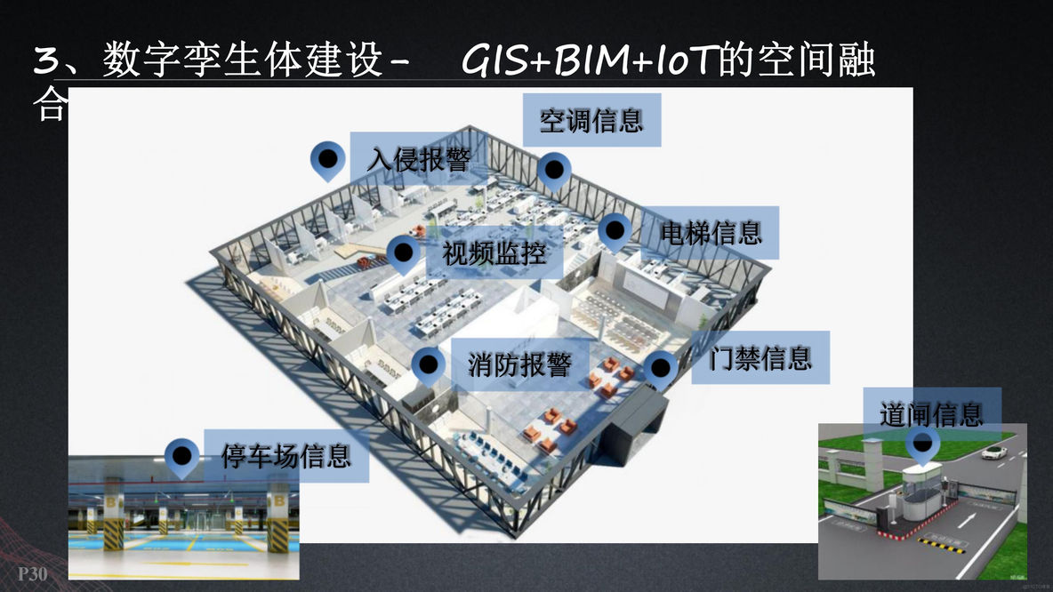 基于数字孪生智慧机场建设方案（53页PPT）_大数据_28