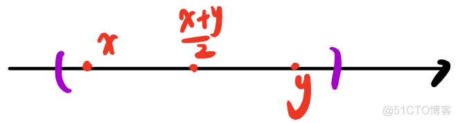 【自动驾驶】决策规划算法 | 数学基础（二）凸优化与非凸优化_决策规划_61