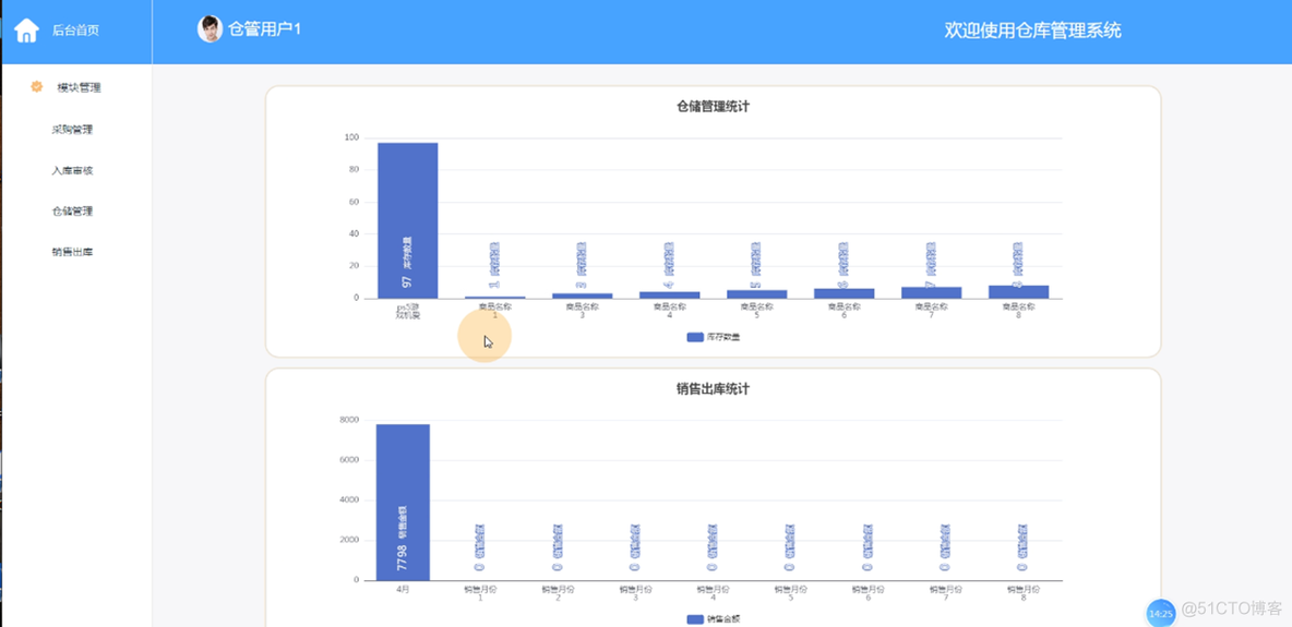 【万字文档+PPT+源码】基于springboot+vue仓库管理系统-可用于毕设-课程设计-练手学习_仓库管理_13