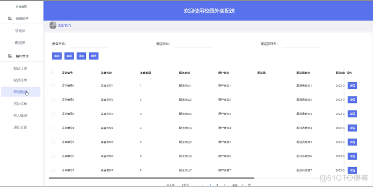 【万字文档+PPT+源码】基于springboot+vue校园外卖配送系统-可用于毕设-课程设计-练手学习_毕业设计_09