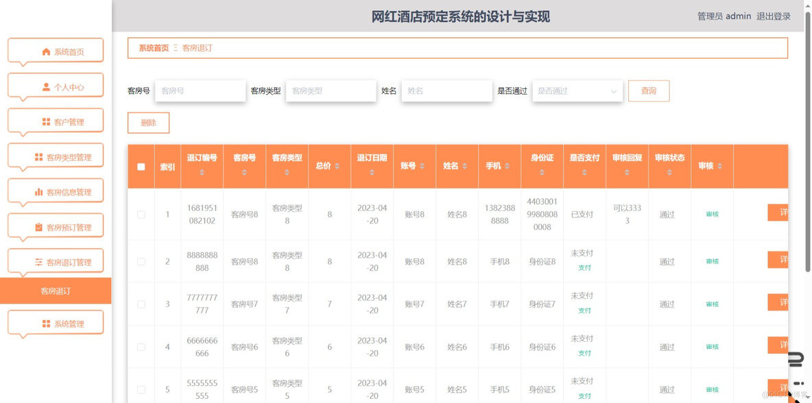 【万字文档+PPT+源码】基于SSM的网红酒店预订系统-可用于毕设-课程设计-练手学习_vue.js_13