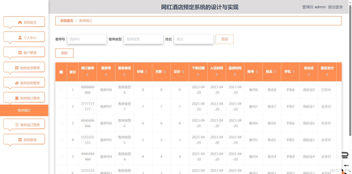 【万字文档+PPT+源码】基于SSM的网红酒店预订系统-可用于毕设-课程设计-练手学习_java_15