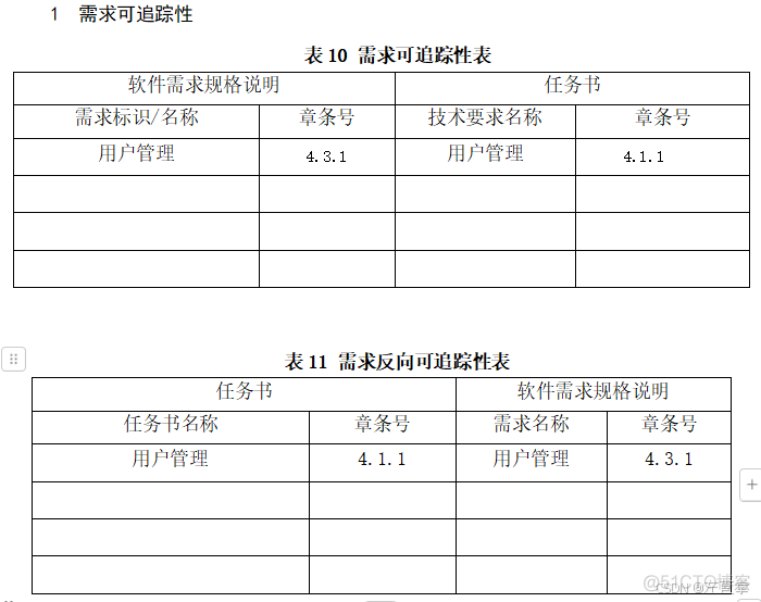 测试用例（还需要输入1个字）_测试用例