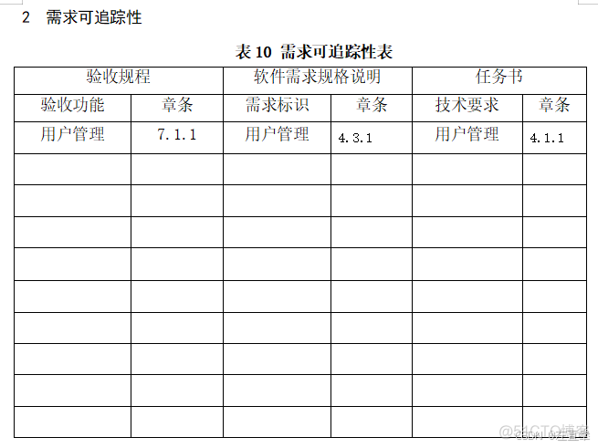 测试用例（还需要输入1个字）_规格说明_02