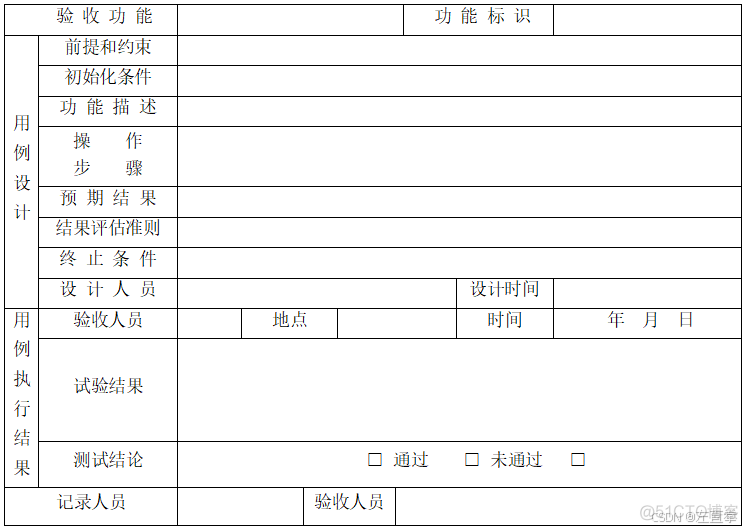 测试用例（还需要输入1个字）_需求分析_04