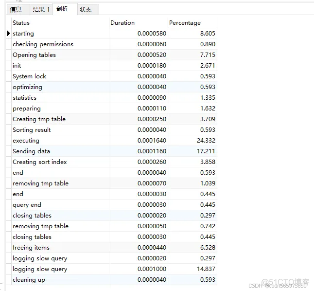 一条SQL语句的执行历程_执行过程_03