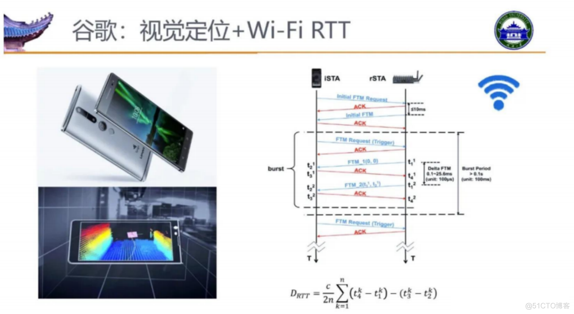 ARFoundation系列讲解 - 91 大空间技术_大空间_06