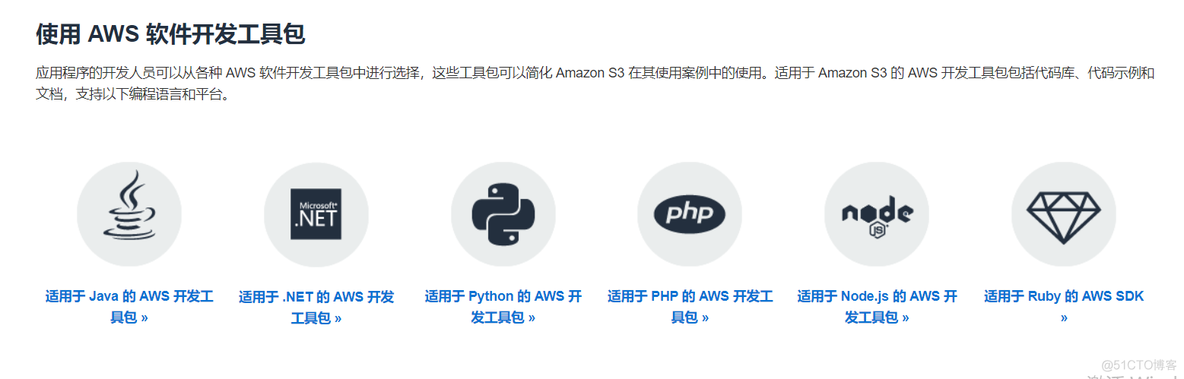 云端储存：亚马逊云Amazon S3(对象存储)_SSL_14