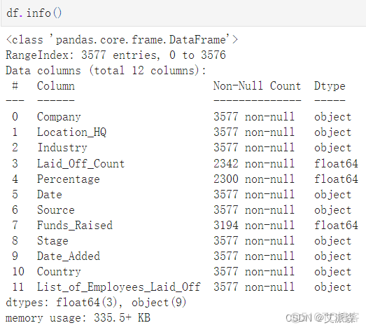 数据分析案例-2024年裁员数据集可视化分析_python_04