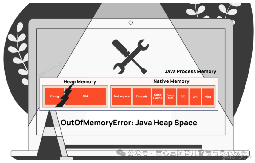 如何解决Java 堆空间出现： OutOfMemoryError：异常_java