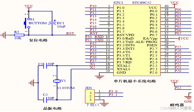 基于51单片机的zigbee病房呼叫系统设计_课程设计