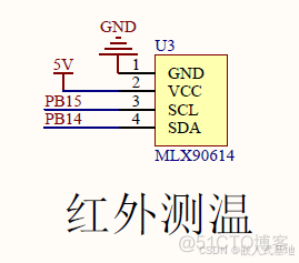 基于stm32单片机的红外测温报警系统_毕业设计