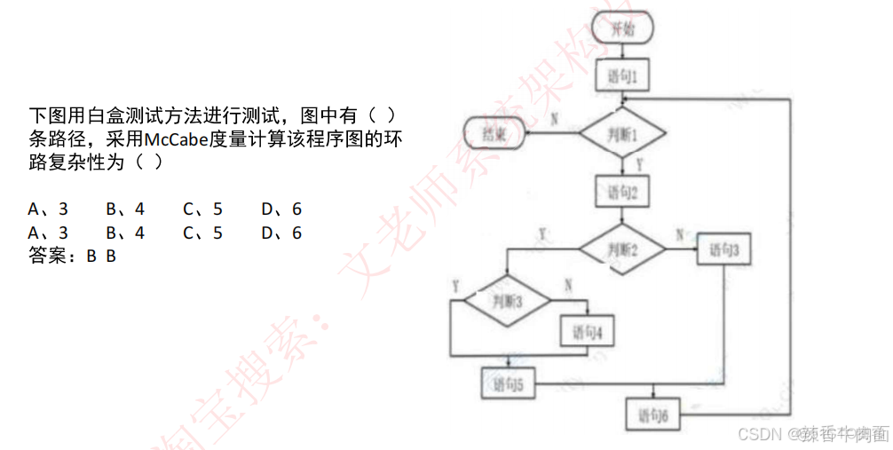 十、软件工程基础知识(考点篇)_迭代_21