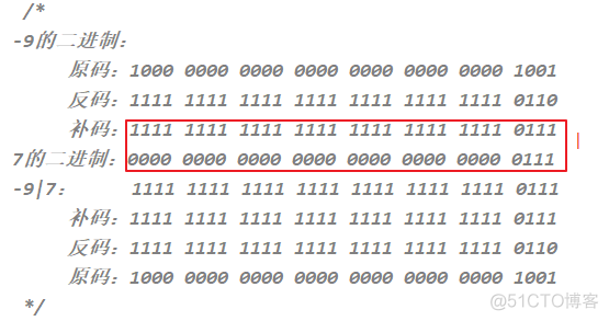 Java 17 变量与运算符最全解读2w字_Java入门到精通_39