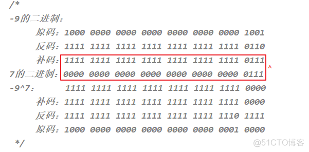 Java 17 变量与运算符最全解读2w字_java_41