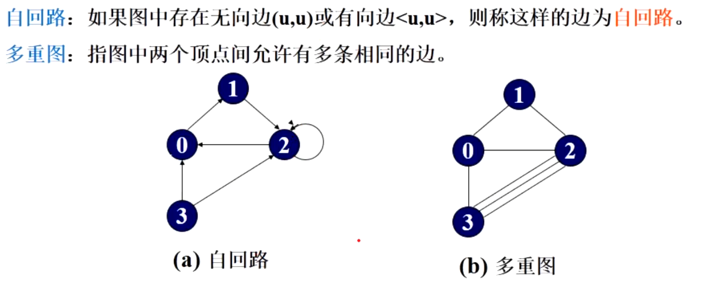 【C++】图_c++_02