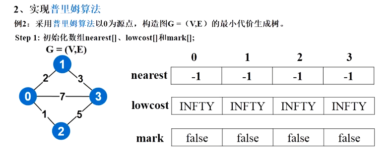 【C++】图_c++_12