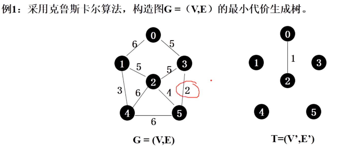 【C++】图_最短路径_17