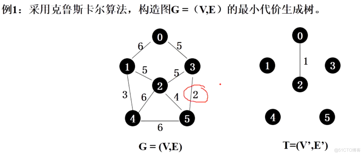 【C++】图_权值_17