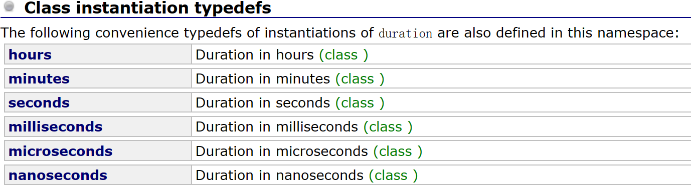 【C++】thread|mutex|atomic|condition_variable_java_21