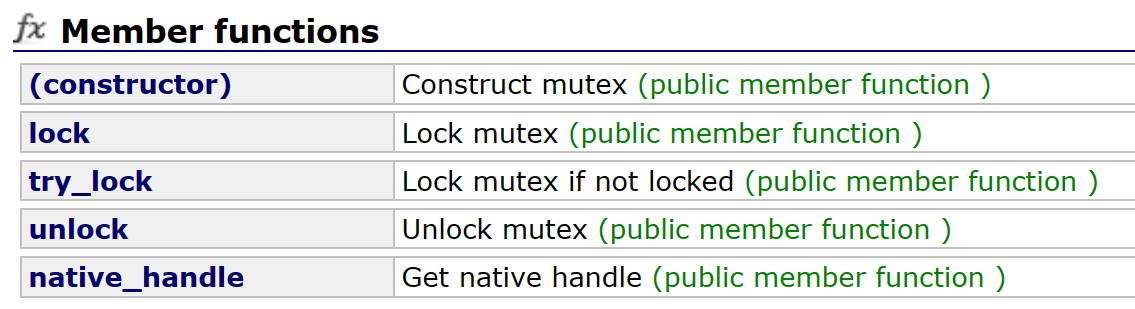 【C++】thread|mutex|atomic|condition_variable_#include_24